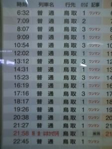 JR山陰本線 浜坂駅 鳥取方面時刻表