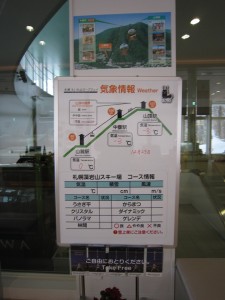 札幌もいわ山ロープウェイ 気象情報 藻岩山中腹駅にて