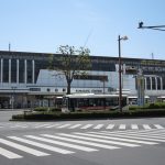 JR上越新幹線 熊谷駅 駅舎