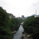 鬼怒川 ふれあい橋から撮影