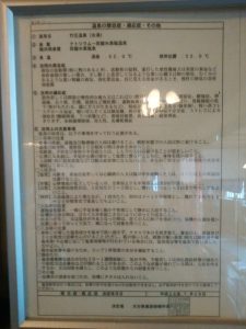 別府 竹瓦温泉 女湯の成分分析表