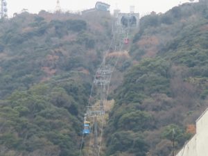 眉山ロープウェイ ゴンドラがすれ違うところ 麓から撮影