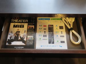 ホテルサンルート徳島 ダブルルーム 引き出しの中 テレビリモコンの使い方とテーブルタップ